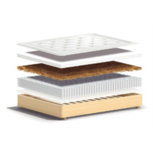 COMFORTY MATRAC Layers D COMFORTY MATRAC Layers D